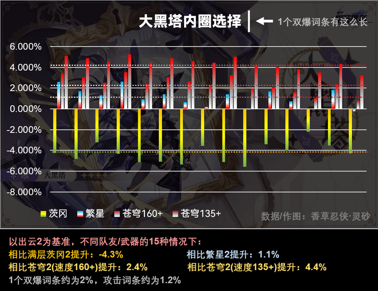 γ鿨 ӳ鿨[ͼ]ͼƬ5
