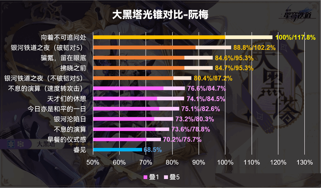 γ鿨 ӳ鿨[ͼ]ͼƬ6