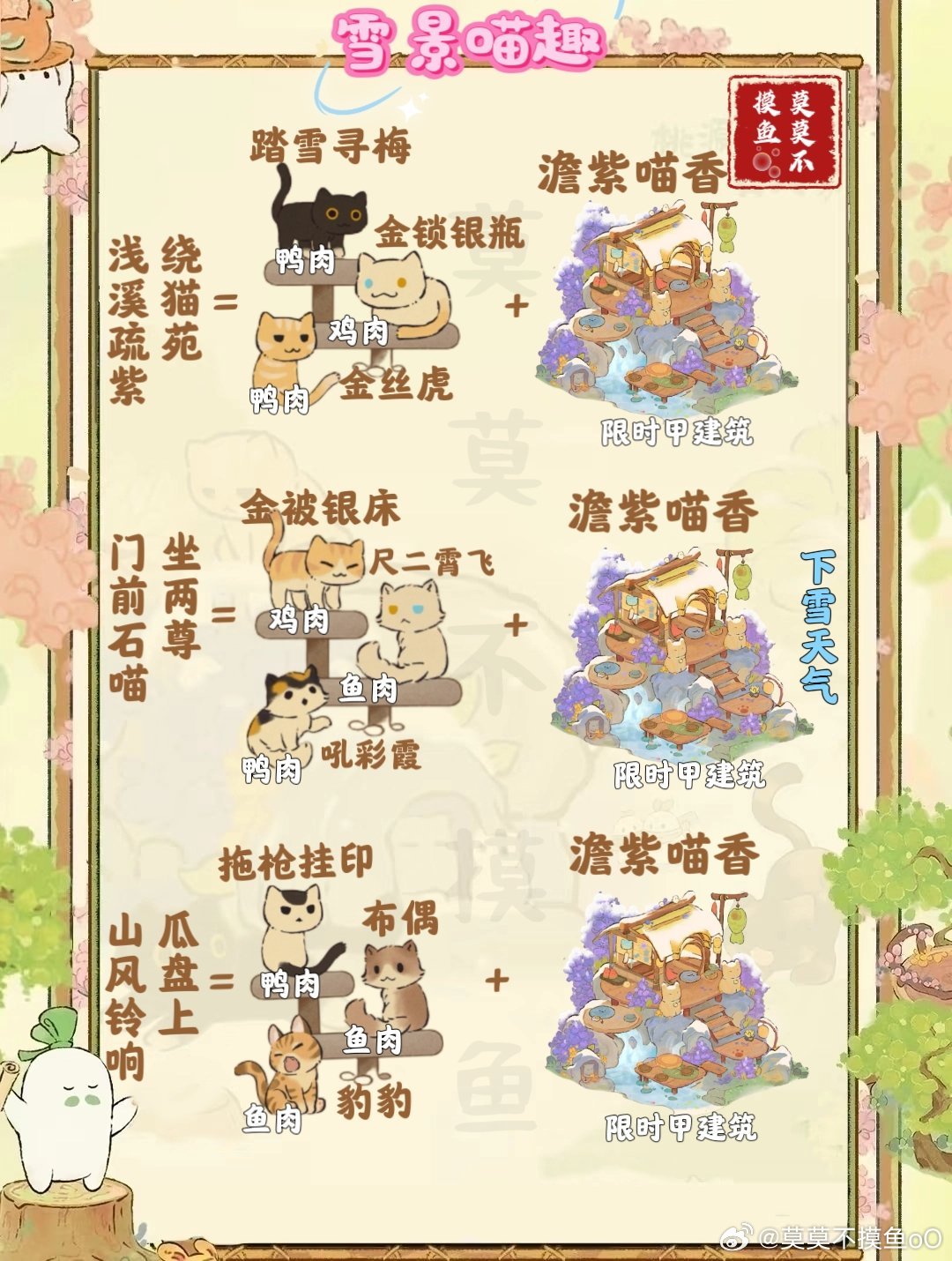 Դ˼ѩȤô ѩȤ淨[ͼ]ͼƬ5