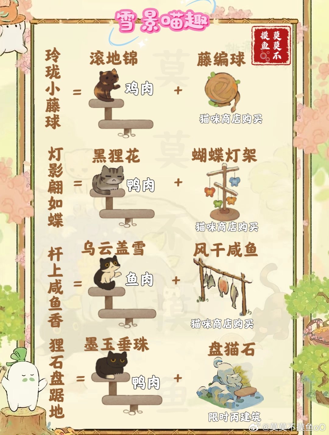 Դ˼ѩȤô ѩȤ淨[ͼ]ͼƬ3