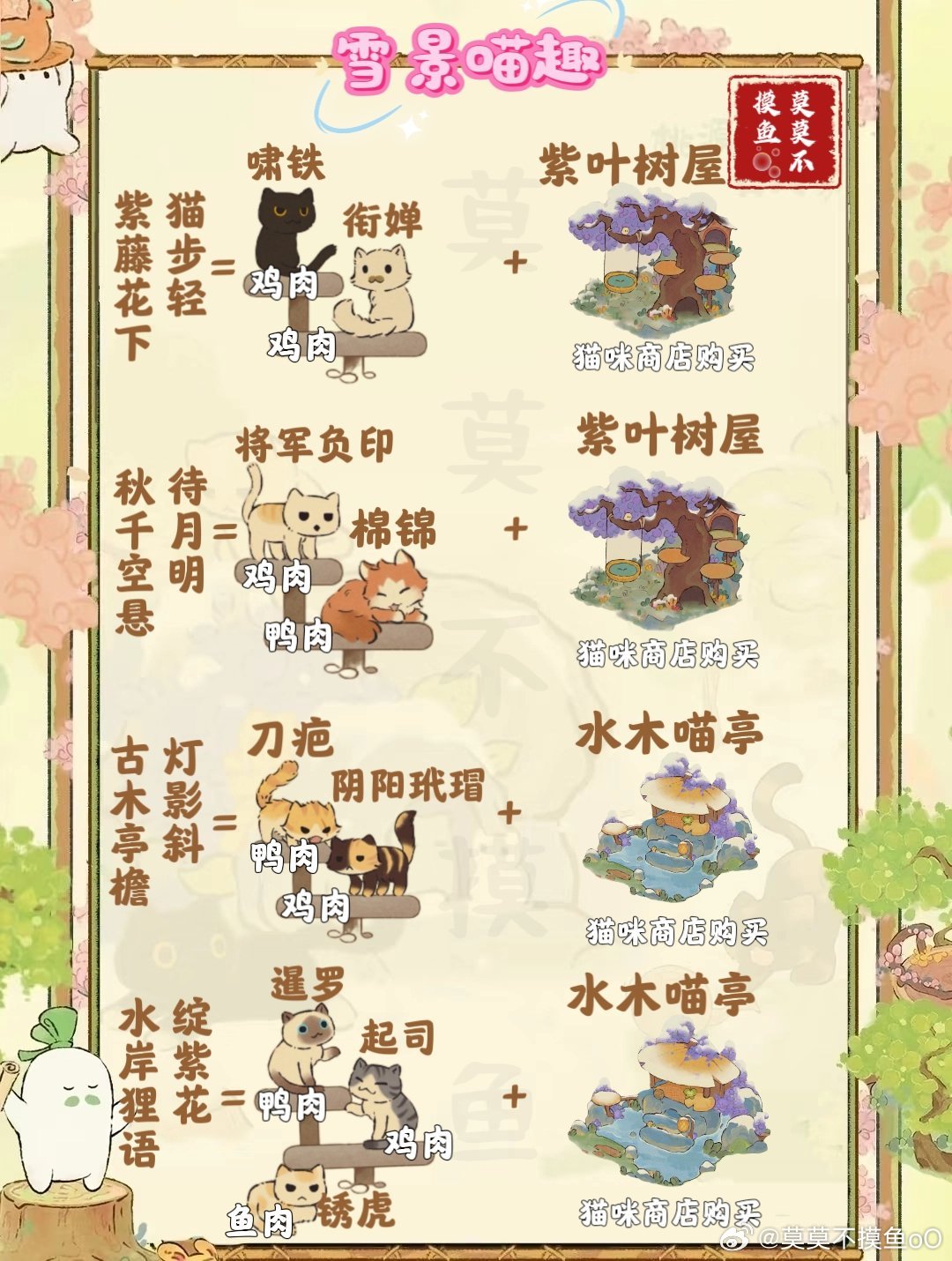 Դ˼ѩȤô ѩȤ淨[ͼ]ͼƬ4