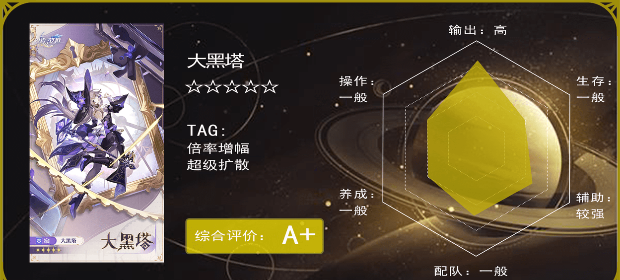 3.0鿨Ƽ 3.0鿨ɫǰհ[ͼ]ͼƬ3