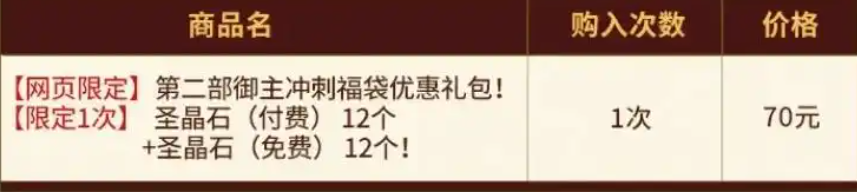 FGOڻ FGO´[ͼ]ͼƬ7