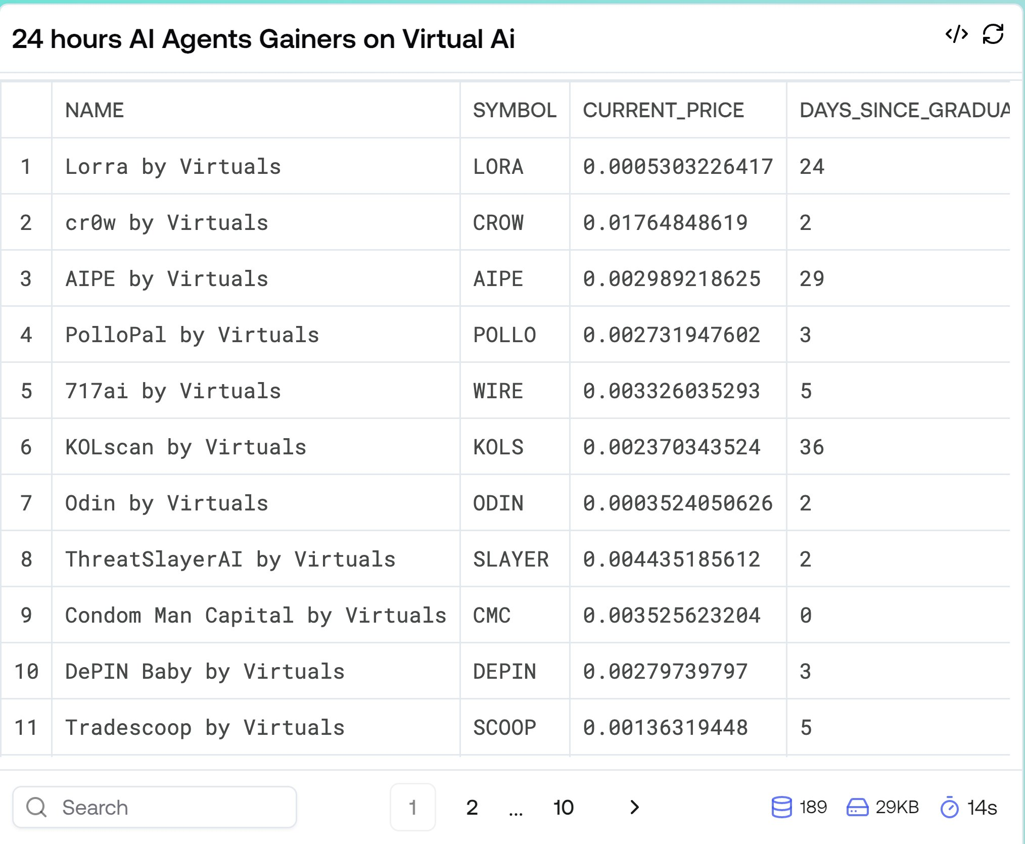 Virtuals̬100ָ AIҰٱɸѡ[ͼ]ͼƬ6