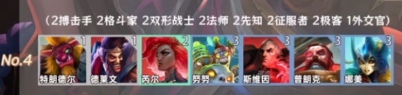 《金铲铲之战》羁绊追踪者激活8个羁绊羁绊追踪者8个羁绊如何获得5