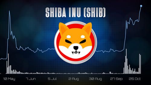 Pepe100˦Shib a Inu ܻPepeԤƽShib a Inu[ͼ]ͼƬ1