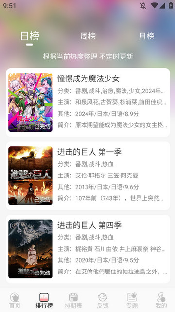 TrAniٷapp  v1.1.1ͼ3