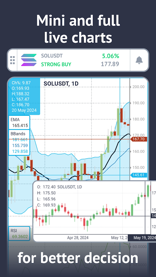 Crypto Trends and AnalyticsǮͼƬ1