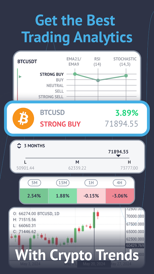 Crypto Trends and AnalyticsǮͼƬ2