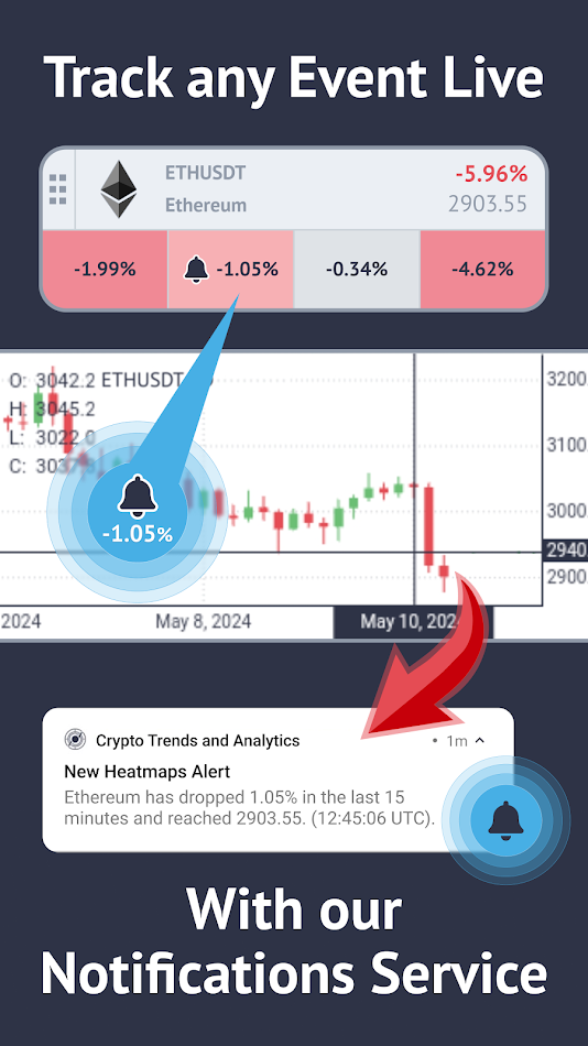 Crypto Trends and AnalyticsǮ  v3.4ͼ1