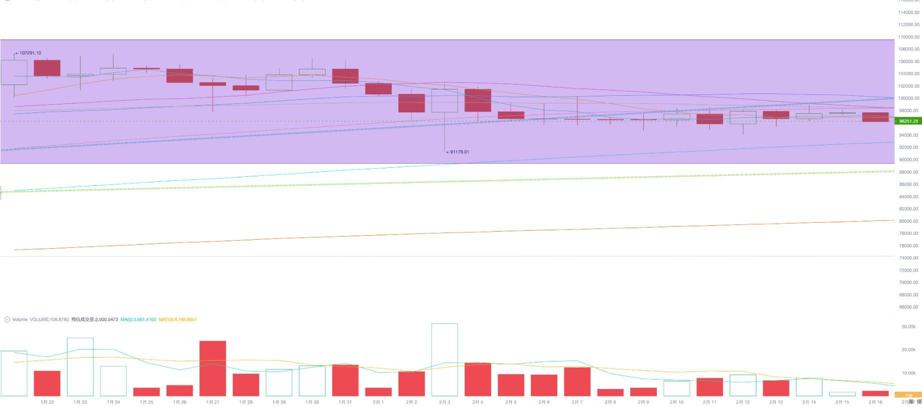 BTCխETH11.88%ܻƷ[ͼ]ͼƬ1