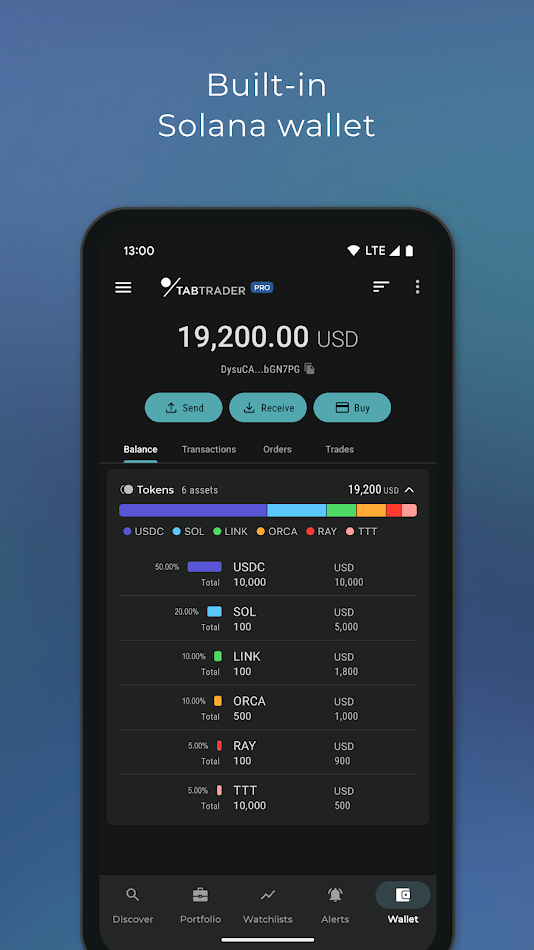 TabTrader mod apkǮͼƬ1