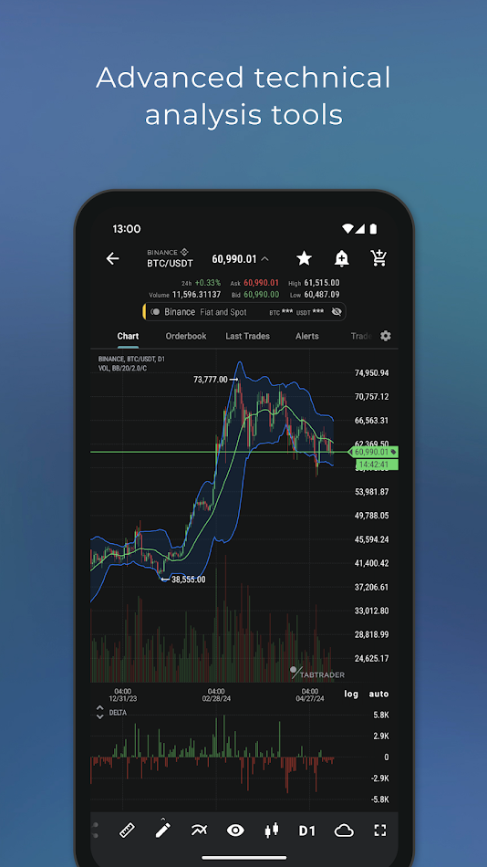 TabTrader mod apkǮ  V7.3.0ͼ1