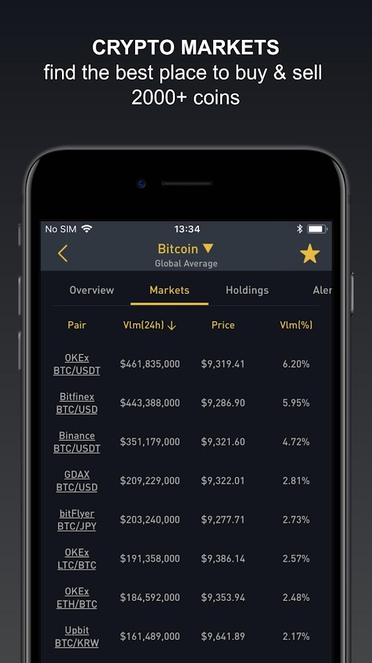 BitScreener mod apkͼƬ2