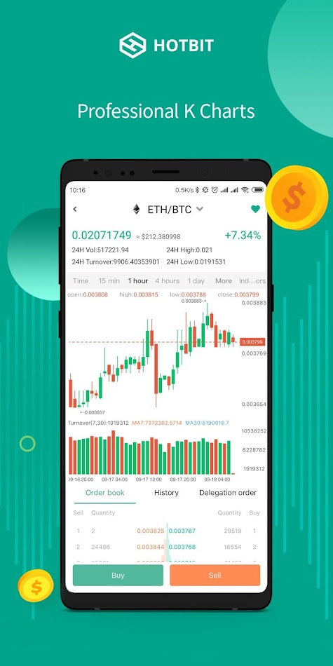 HotbitٷAPP  V1.4.33ͼ2
