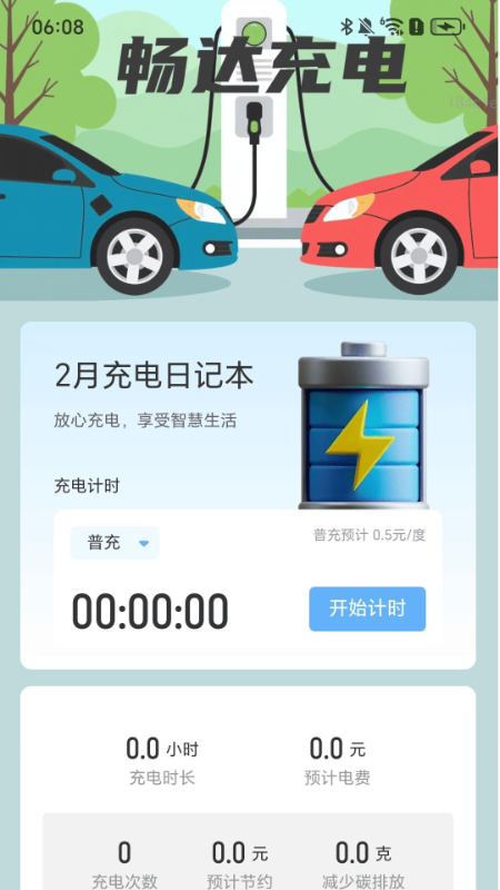   v2.0.1ͼ1